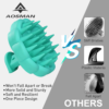2 in 1 Silicone Scalp Massager & Body Scrubber Set | Exfoliating Shower Brush Combo - 图片 5